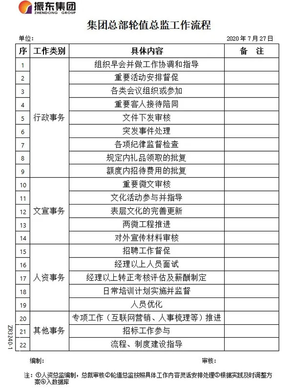 J9集团总部轮值总监工作程序 J9集团总部轮值总监工作程序